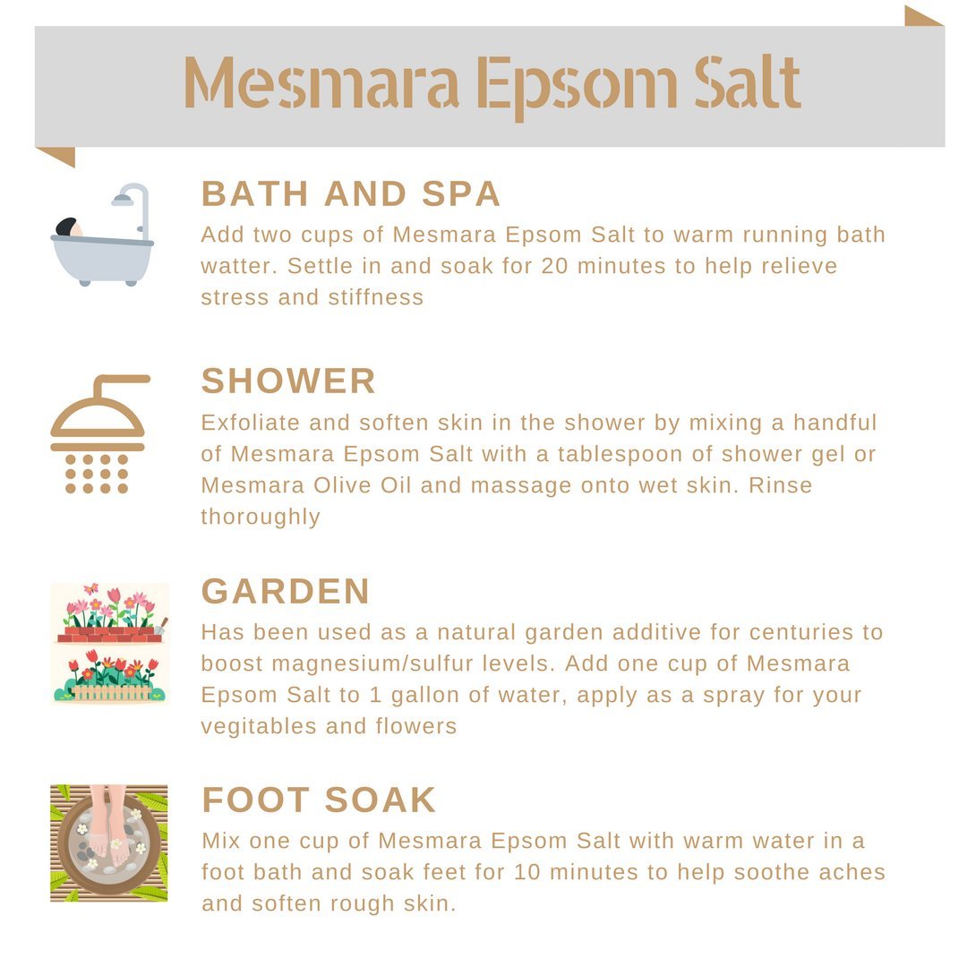 Mesmara Epsom Salt (Magnesium Sulphate) For Relaxation Muscle Relief, Relives Aches &amp; Pain